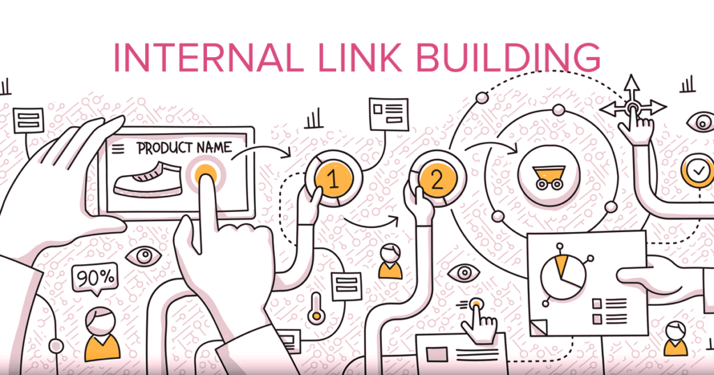 site içi link verme internal link building