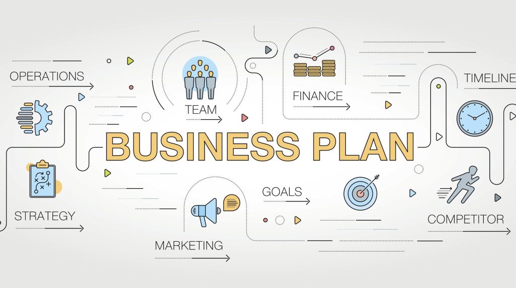 business plan iş planı ön plan